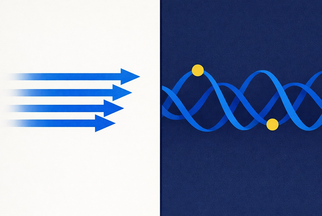 Cierre / AC vs DC: Concepto
